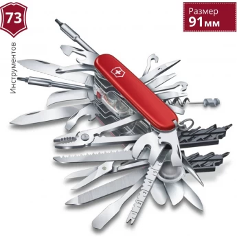 Ножи VICTORINOX С булавкой. Официальный Сайт VICTORINOX в России.