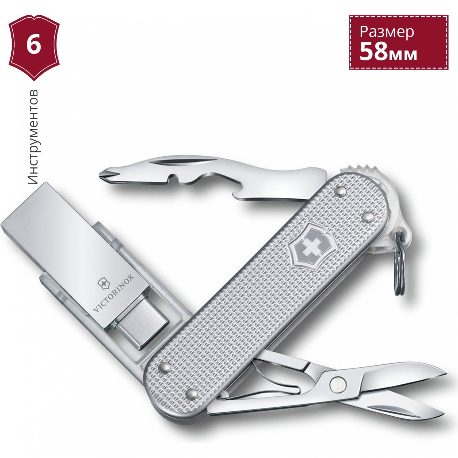 Jetsetter victorinox 2025